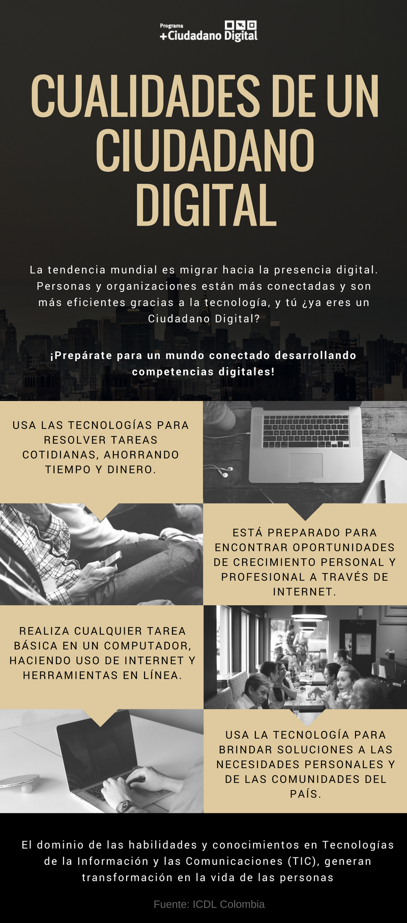 Cualidades de un Ciudadano Digital